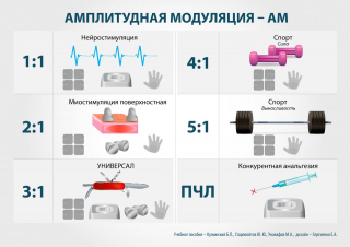 СКЭНАР-1-НТ (исполнение 01)  в Рузе купить Скэнар официальный сайт - denasvertebra.ru 